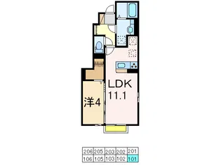 リッシュ沢田【1階】の間取り