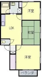 栃木県佐野市堀米町【アパート】の間取り