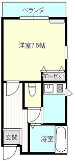 ボアソナードII【1階】の間取り