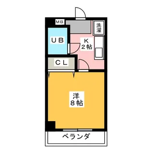 コーポ円山【3階】の間取り