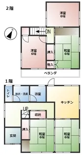 埼玉県熊谷市石原【一戸建】の間取り