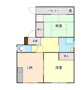新町コーポ【2階】の間取り