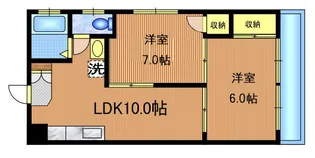 健生ビル【5階】の間取り