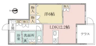 (シニア限定)ヘーベルヴィレッジ生田~ソレアード三田~【1階】の間取り
