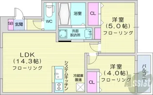 NRJニシオカ【3階】の間取り