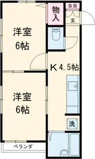 ビューラー・ハイム【1階】の間取り