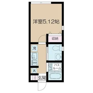 東京都足立区足立3【マンション】の間取り