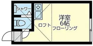 ユナイト鶴見ヴィクトリア【1階】の間取り