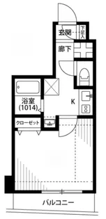 プレール・ドゥーク多摩川【5階】の間取り