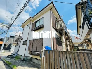 コーポイズミ【1階】の外観