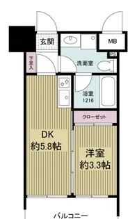 ルネッサンス21博多【2階】の間取り