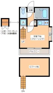 ベルヒルズ【2階】の間取り