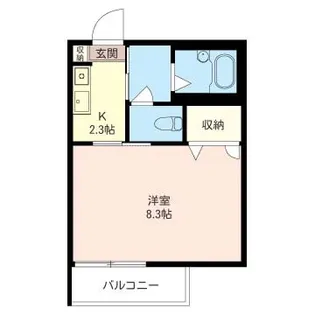 アトラス渋谷【2階】の間取り