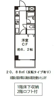 ドミール恵比寿【1階】の間取り