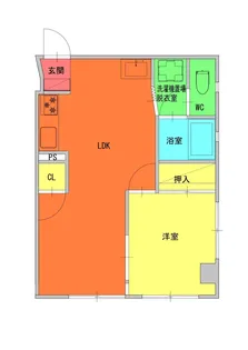大門ビル【5階】の間取り