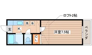 プレマ鷺ヶ森【2階】の間取り