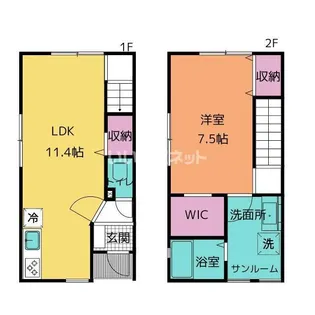 JESUS SQUARE 常盤台 A棟の間取り