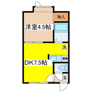 スターハイツ(芦野)【2階】の間取り