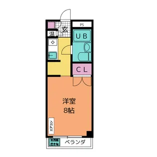 アーバン岡田【2階】の間取り