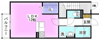 千歳ノウモリハイツA棟【1階】の間取り