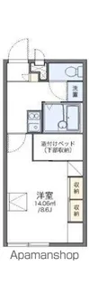 レオパレスオアーゼ・メゾン【1階】の間取り