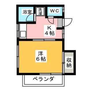 たいら荘【2階】の間取り