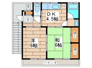 コーポ田辺I【2階】の間取り