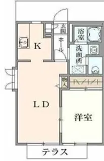 クロノス木曽西【1階】の間取り