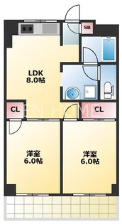 エクセルハイム川富【6階】の間取り