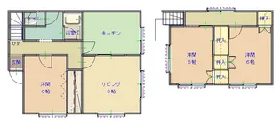 茨城県常総市水海道天満町【一戸建】の間取り