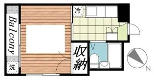 ミルコマンション【2階】の間取り