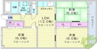 吉田宮町ビル【2階】の間取り