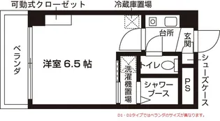 ビューテラス上町【5階】の間取り