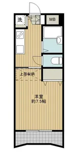 エミネンス高砂【6階】の間取り