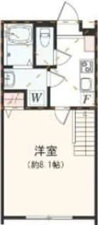 アザ-レ・ディオン相模大野【2階】の間取り