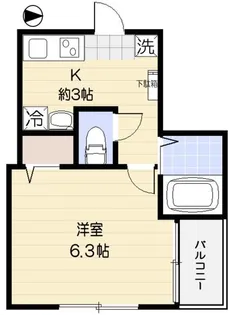Privia笹塚【2階】の間取り