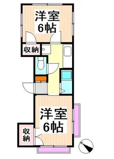 杉下ハウス【3階】の間取り