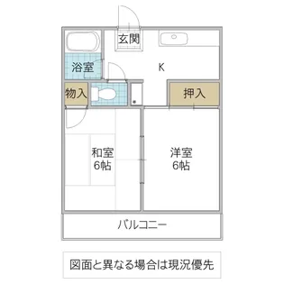 大山台コーポ【2階】の間取り