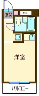 ライオンズマンション旗の台【7階】の間取り