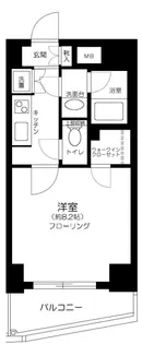 コンシェリア駒込【3階】の間取り