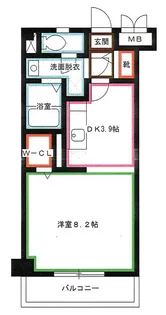 グランツ野川公園【1階】の間取り