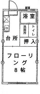 盛岡今晩軒【1階】の間取り