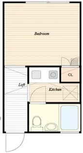 マキコーポ【2階】の間取り