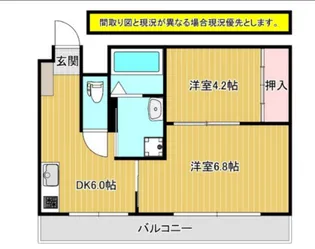 鈴木ビル【3階】の間取り