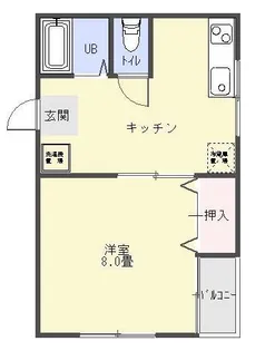 ガーデンシティ川崎【2階】の間取り