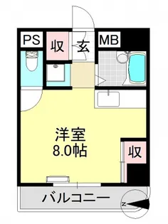 グリーンハイツ平野【5階】の間取り