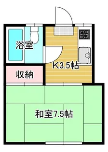 ストロベリーハイツ【1階】の間取り