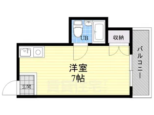 アプトン新大阪【3階】の間取り