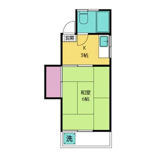 榛澤荘【2階】の間取り
