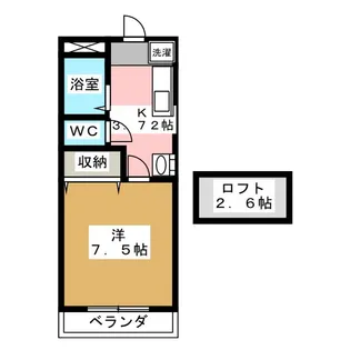 HIコーポ・5【2階】の間取り